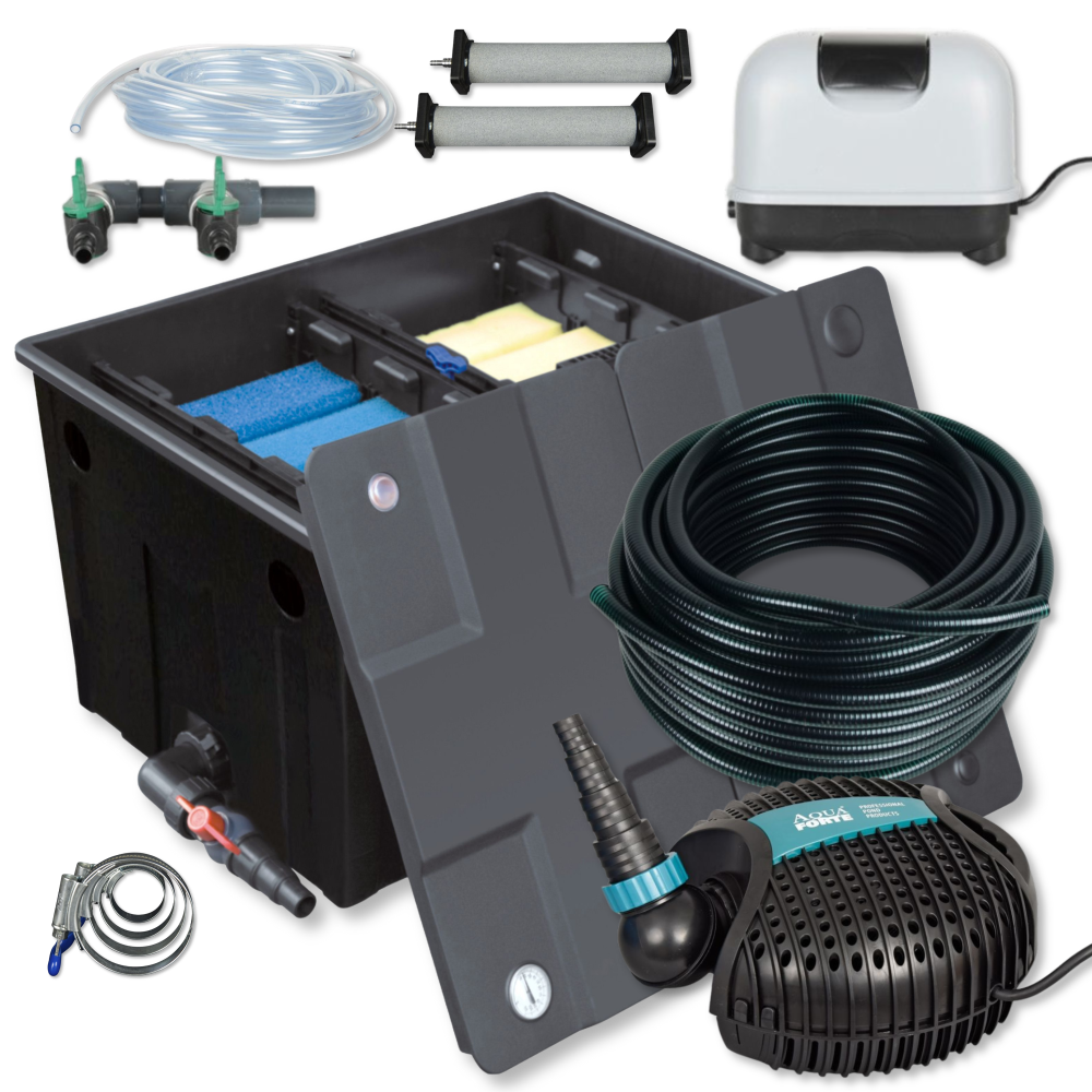 Filterset Maxi 10000